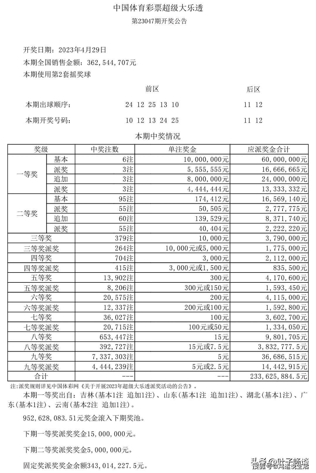 新澳天天開獎資料大全解析，探索第1052期的奧秘，探索第1052期奧秘，新澳天天開獎資料大全解析