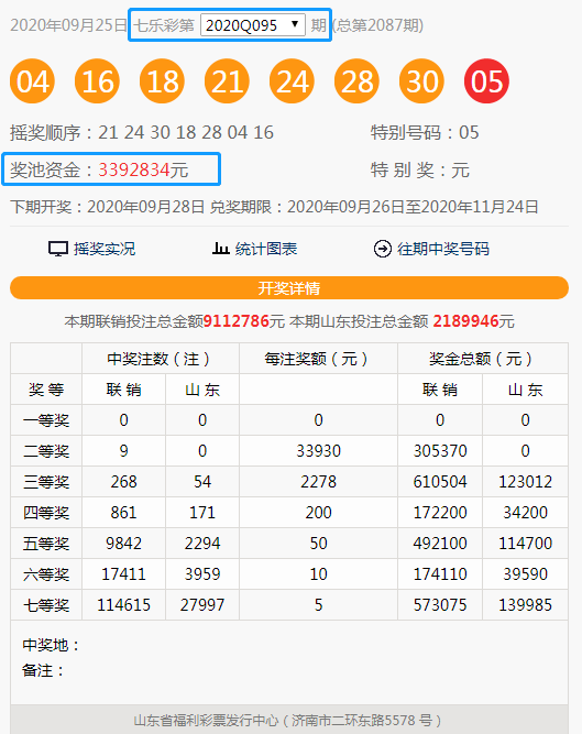 香港4777777開獎(jiǎng)結(jié)果及開獎(jiǎng)結(jié)果一分析，香港4777777開獎(jiǎng)結(jié)果及深度分析