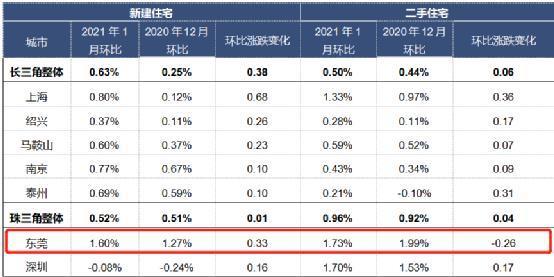 澳門三中三碼精準(zhǔn)預(yù)測(cè)，揭秘100%準(zhǔn)確率背后的秘密，澳門三中三碼精準(zhǔn)預(yù)測(cè)揭秘，百分百準(zhǔn)確率背后的真相探索