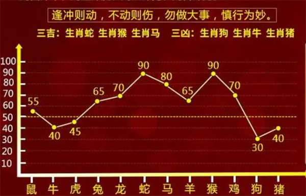 精準(zhǔn)一肖一碼一子一中，探尋預(yù)測的神秘面紗，探尋預(yù)測神秘面紗，精準(zhǔn)一肖一碼一子一中揭秘