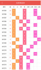 王中王72396.cσm精選查詢攻略，揭秘16碼一網(wǎng)打盡，王中王精選查詢攻略揭秘，一網(wǎng)打盡所有熱門碼數(shù)指南