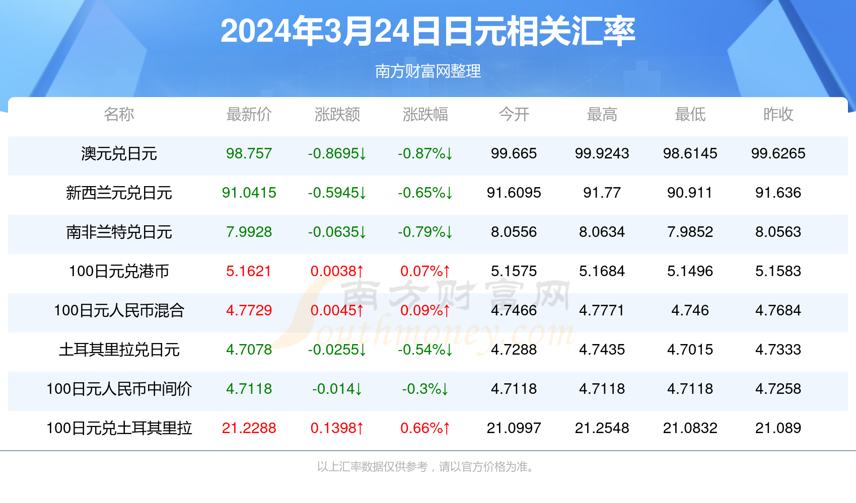 2025澳門天天開好彩精準24碼，展望未來的美好藍圖，澳門未來藍圖，展望精準碼與美好明天