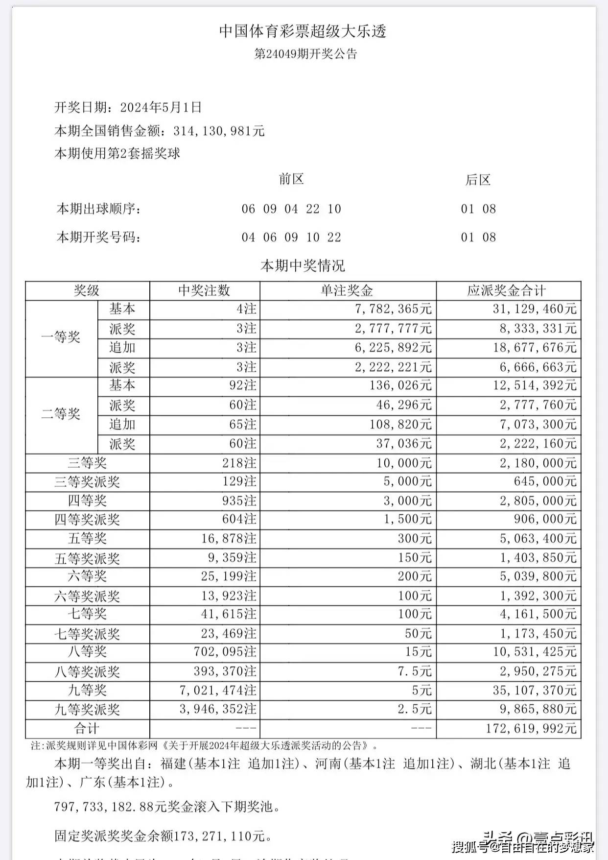港澳六開彩開獎(jiǎng)結(jié)果歷史數(shù)據(jù)解析，港澳六開彩開獎(jiǎng)結(jié)果歷史數(shù)據(jù)深度解析