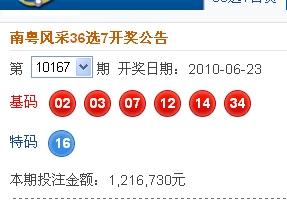 新澳2025今晚開(kāi)獎(jiǎng)結(jié)果揭曉，期待與驚喜交織的夜晚，新澳2025今晚開(kāi)獎(jiǎng)結(jié)果揭曉，期待與驚喜交織的盛宴