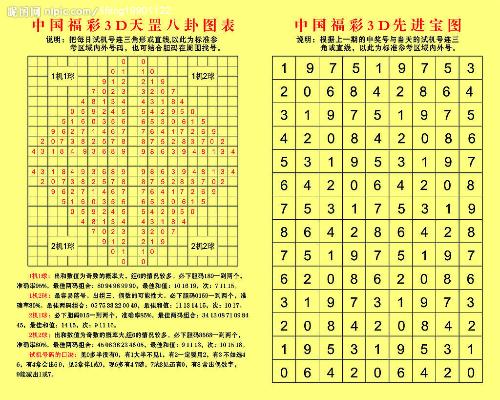 澳門彩歷史開獎結(jié)果走勢圖全解析，澳門彩歷史開獎結(jié)果走勢圖深度解析