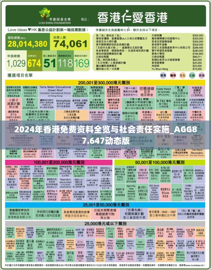 探索未來之門，香港2025全年免費(fèi)資料全解析，香港未來之門開啟，2025全年免費(fèi)資料全解析