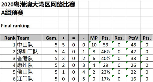 大港澳app下載安裝官網(wǎng)，一站式港澳資訊平臺(tái)，大港澳app官網(wǎng)下載，一站式港澳資訊平臺(tái)