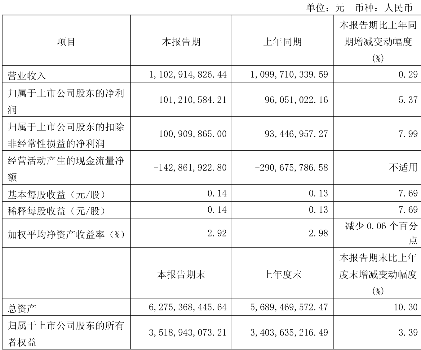 新澳2025年開獎記錄概覽，新澳2025年開獎記錄全景概覽