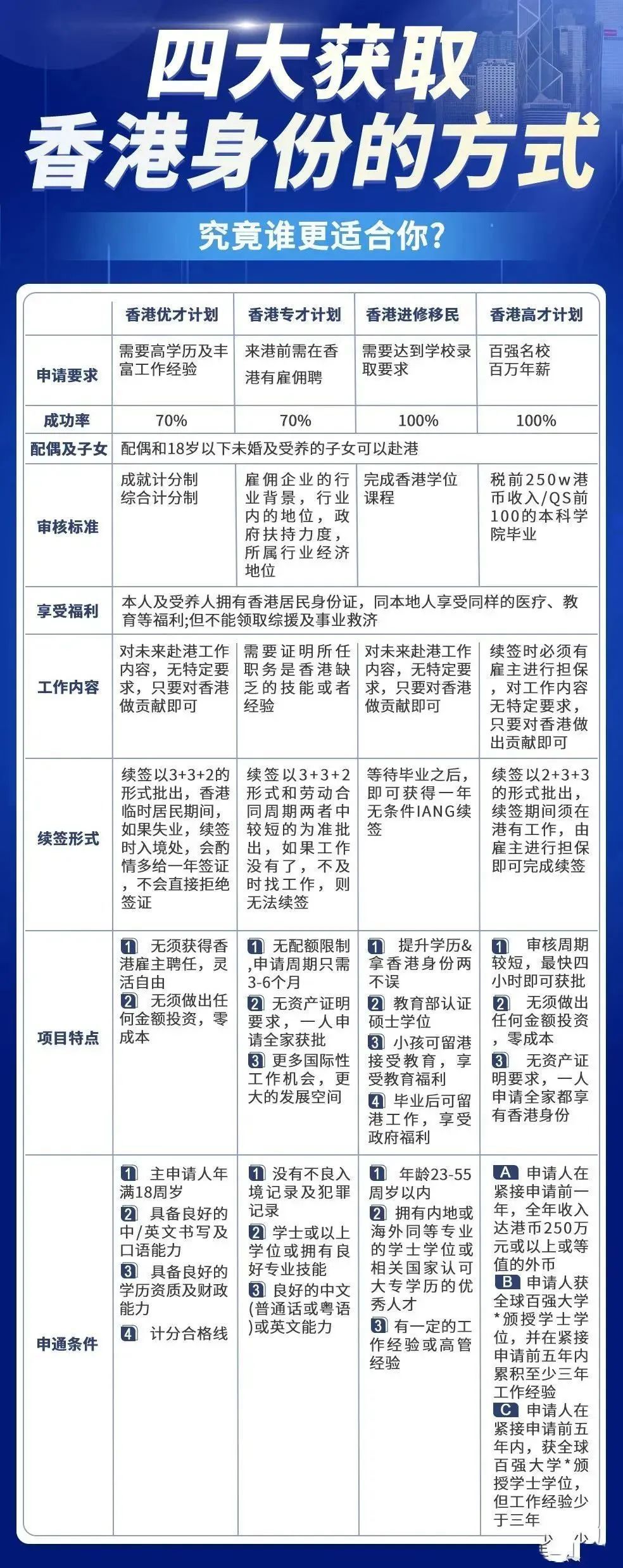 揭秘2025香港精準資料，揭秘香港精準資料，預測未來至2025年發(fā)展趨勢分析