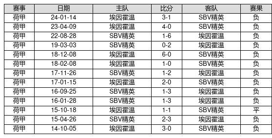 新澳門彩歷史開獎記錄走勢圖——探索與解讀，澳門彩歷史開獎記錄走勢圖解析