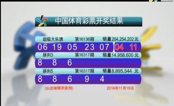 澳門365開獎(jiǎng)直播與開獎(jiǎng)結(jié)果統(tǒng)計(jì)，澳門365開獎(jiǎng)直播與結(jié)果統(tǒng)計(jì)實(shí)時(shí)更新