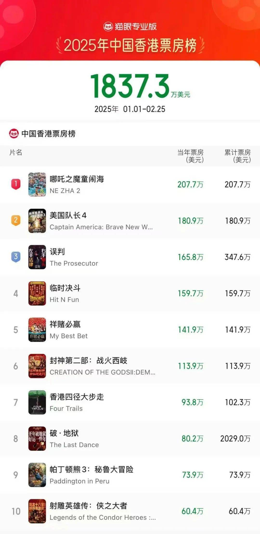 揭秘歷史，2025香港開獎記錄，揭秘歷史，香港開獎記錄全解析（2025年）