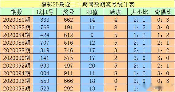 澳門一碼一碼精準預測，揭秘彩票背后的秘密與真相，澳門彩票預測揭秘，探索一碼精準預測背后的秘密與真相