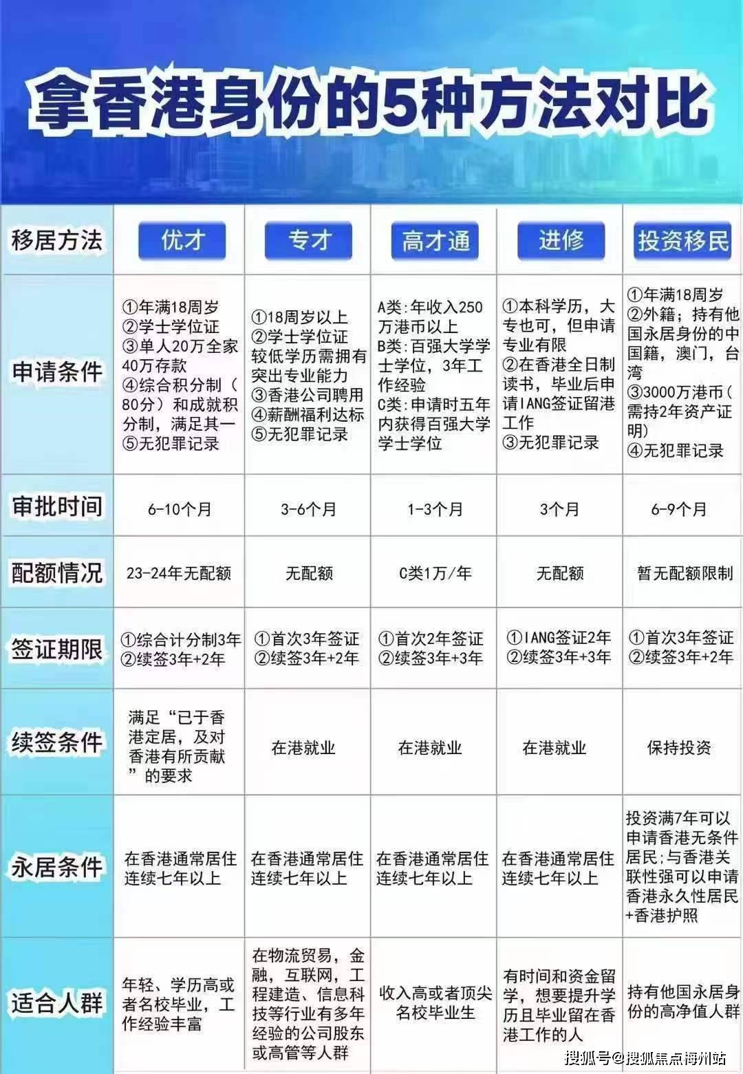 揭秘2025年香港開獎結果與查詢新姿勢，揭秘香港開獎結果，2025年查詢新姿勢全解析