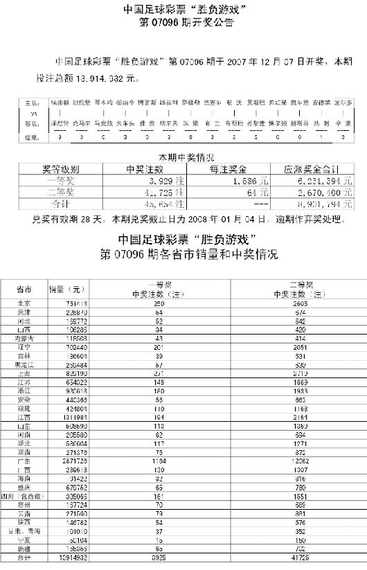 揭秘2025澳彩開獎(jiǎng)記錄查詢表，揭秘，2025澳彩開獎(jiǎng)記錄全覽表