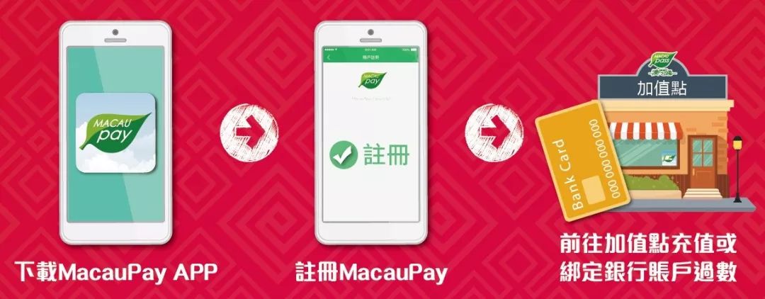 澳門正版資料大全資料生肖卡的奧秘與魅力，澳門正版資料大全，生肖卡的奧秘與魅力