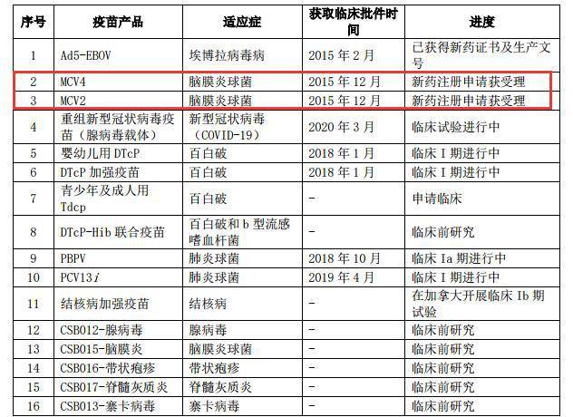 新澳門2023年歷史開獎(jiǎng)記錄查詢表全解析，澳門歷史開獎(jiǎng)記錄查詢表全解析（最新更新至2023年）