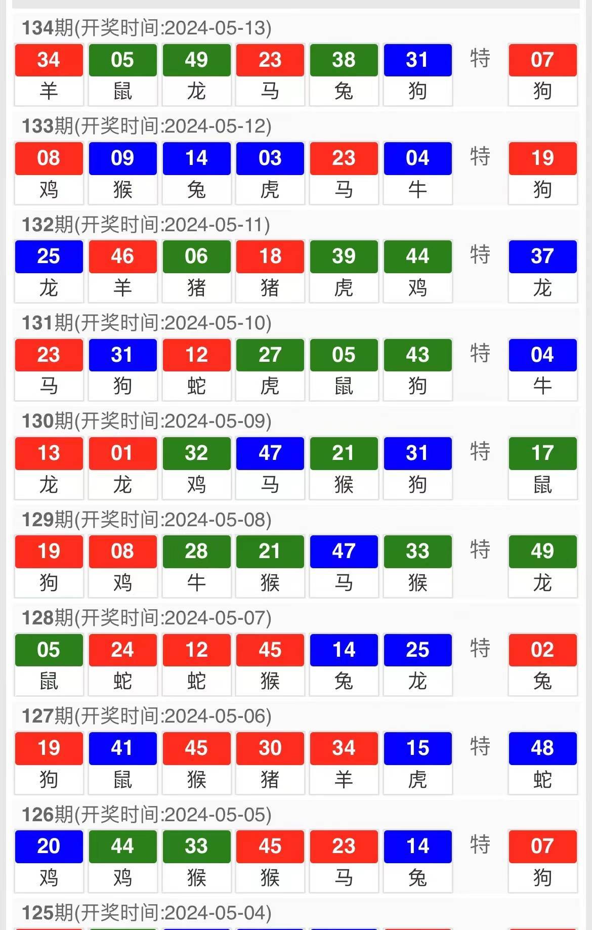 新澳門精準(zhǔn)四肖期期準(zhǔn)，探索博彩文化的魅力，澳門博彩文化探索，精準(zhǔn)四肖的魅力所在