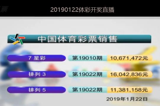 新澳2025今晚開(kāi)獎(jiǎng)結(jié)果揭曉，期待與驚喜交織的盛宴，新澳2025開(kāi)獎(jiǎng)盛宴，期待與驚喜交織的結(jié)果揭曉