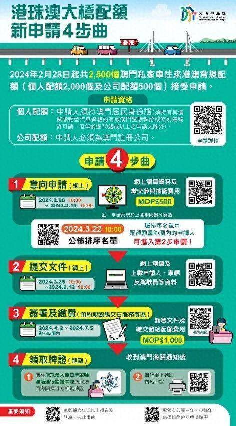 探索未來，2025新澳門正版免費資本車的時代，2025新澳門正版免費資本車的時代，探索未來的前沿之旅