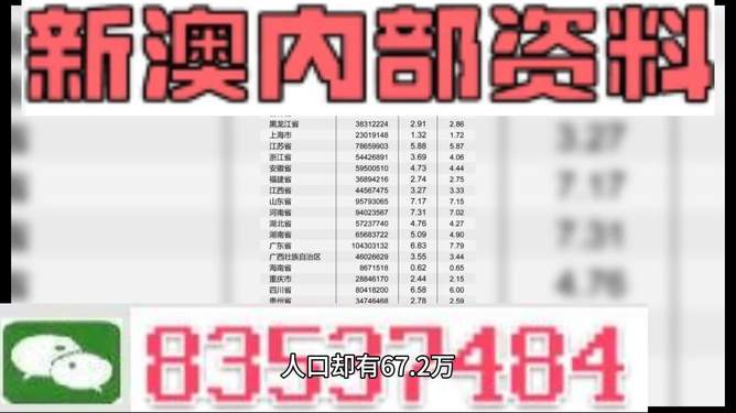 新澳天天開獎(jiǎng)資料大全最新54期，一網(wǎng)打盡開獎(jiǎng)信息，新澳天天開獎(jiǎng)資料最新54期匯總，一網(wǎng)打盡開獎(jiǎng)信息大全