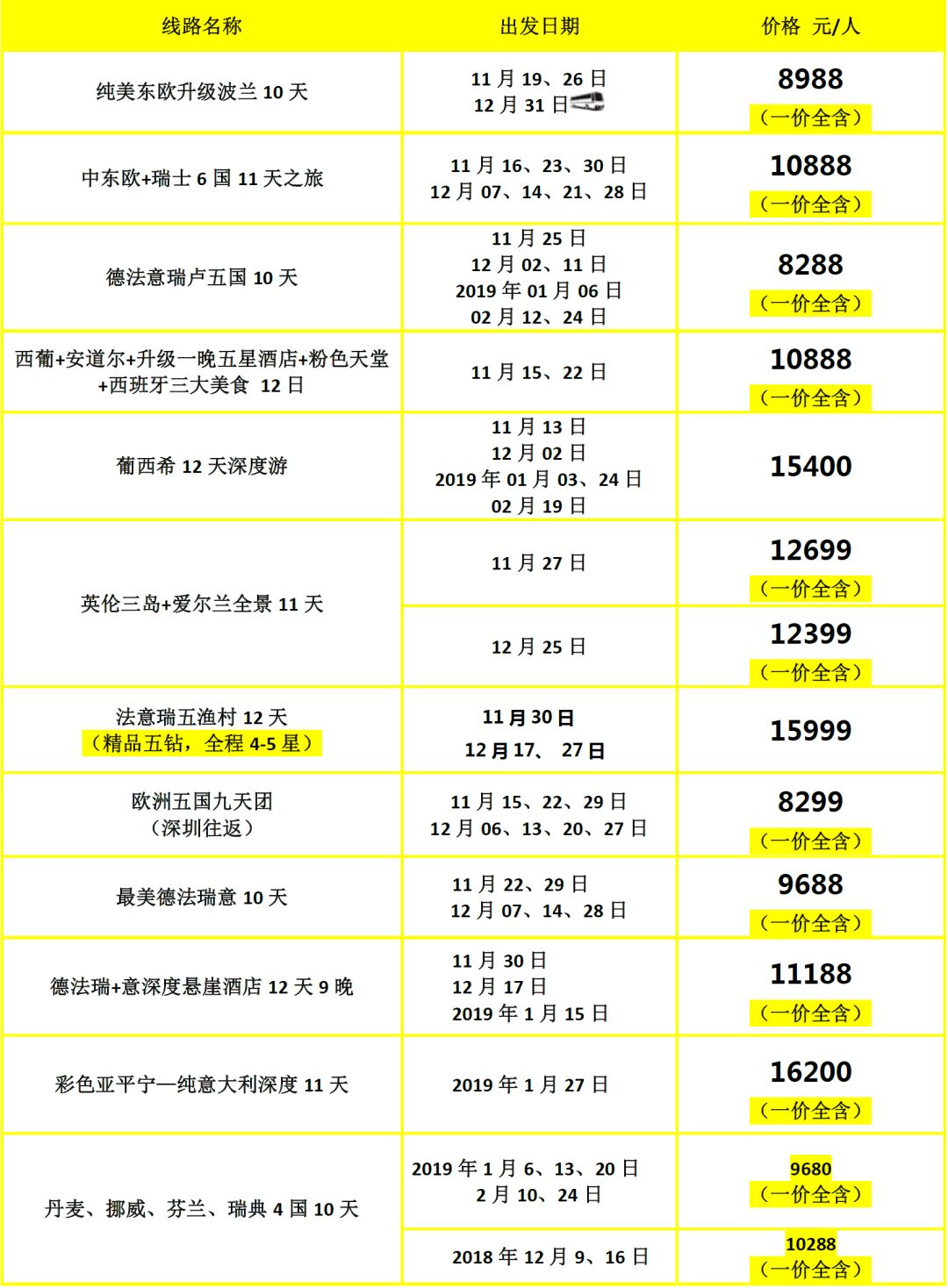 揭秘新澳門(mén)彩歷史開(kāi)獎(jiǎng)記錄走勢(shì)圖，澳門(mén)彩歷史開(kāi)獎(jiǎng)記錄走勢(shì)圖揭秘