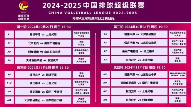 揭秘未來(lái)，2025年新澳門天天開彩新篇章，揭秘未來(lái)，新澳門彩新篇章開啟，2025年天天開彩新趨勢(shì)展望