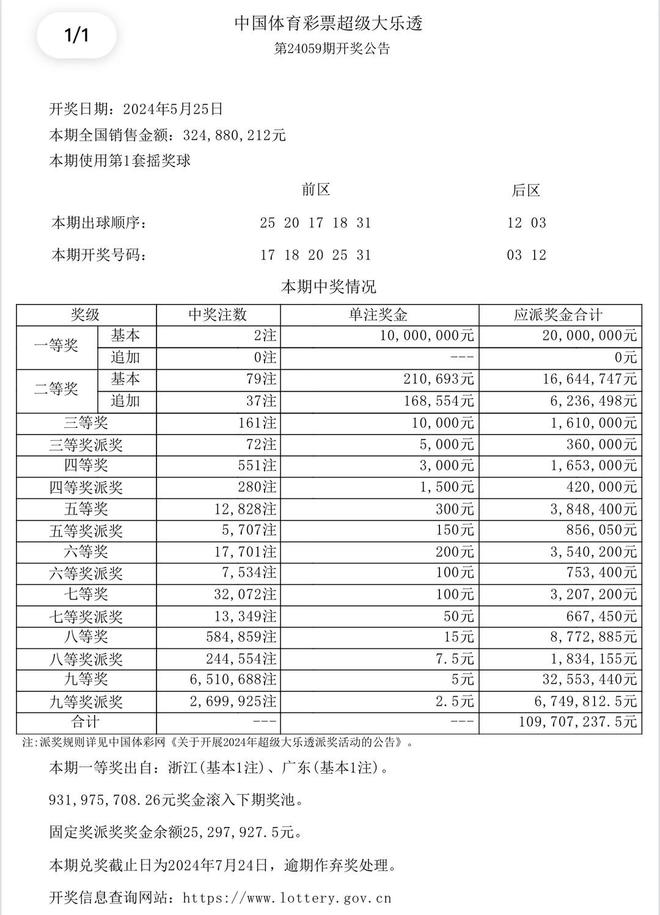 香港今晚開獎結(jié)果查詢表全解析，香港今晚開獎結(jié)果查詢表全解讀