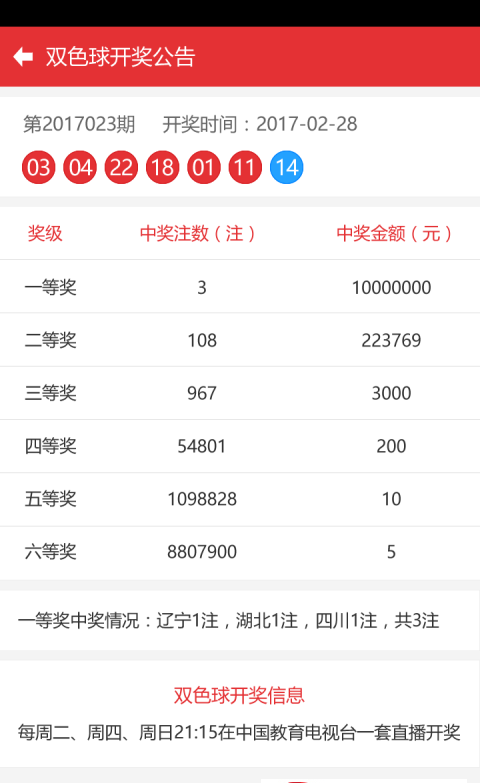 新澳門彩歷史開獎記錄走勢圖——探索與解讀，澳門彩歷史開獎記錄走勢圖解析