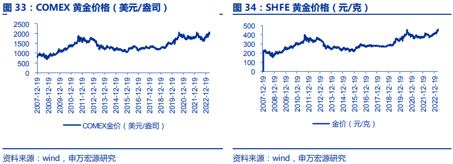 揭秘三碼中特期期準(zhǔn)的秘密，揭秘三碼中特期期準(zhǔn)背后的秘密