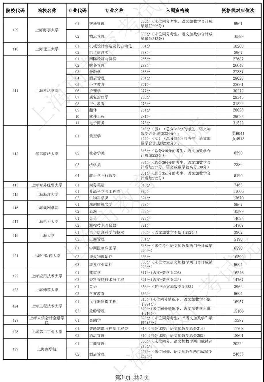 老澳門開獎(jiǎng)結(jié)果2025開獎(jiǎng)記錄表全解析，老澳門開獎(jiǎng)結(jié)果及2025年開獎(jiǎng)記錄表深度解析