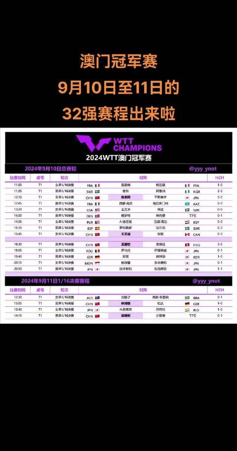 2025新澳門今晚開特馬直播——一場萬眾矚目的盛宴，澳門特馬盛宴，萬眾矚目的直播之夜開啟