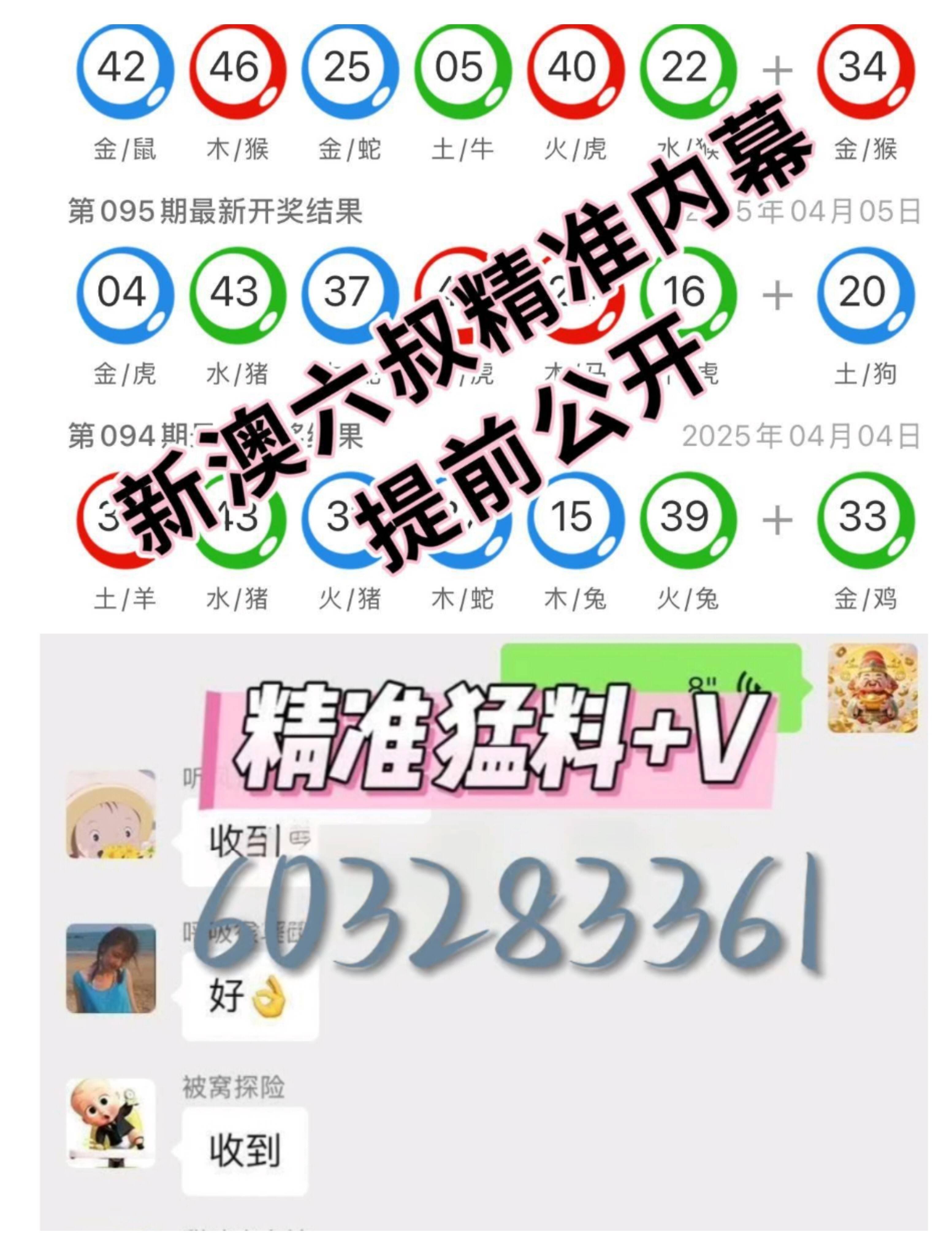 新澳門彩歷史開獎記錄走勢圖——探索與解讀，澳門彩歷史開獎記錄走勢圖解析