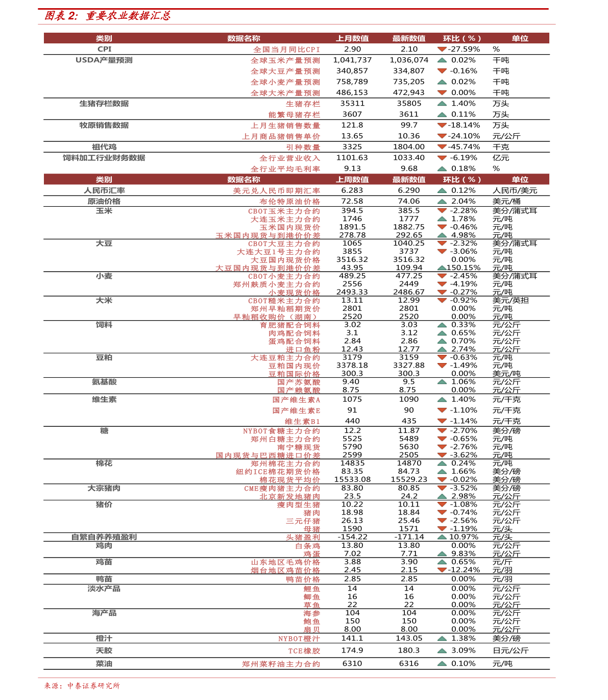 新澳2025今晚開獎(jiǎng)資料查詢表最新——一網(wǎng)打盡彩票資訊，新澳2025最新開獎(jiǎng)資料查詢表及彩票資訊一網(wǎng)打盡