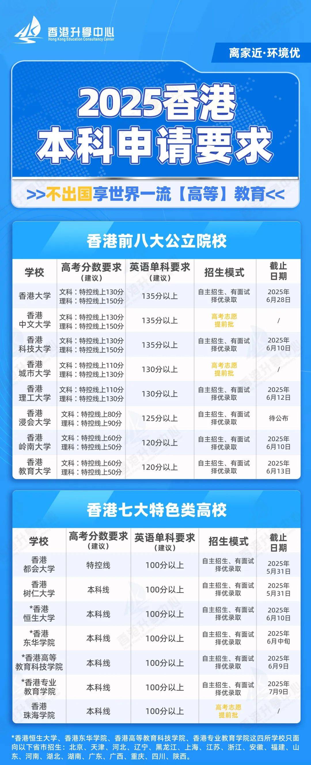 揭秘2025香港歷史開(kāi)獎(jiǎng)記錄，揭秘香港歷史開(kāi)獎(jiǎng)記錄，回顧與分析至2025年