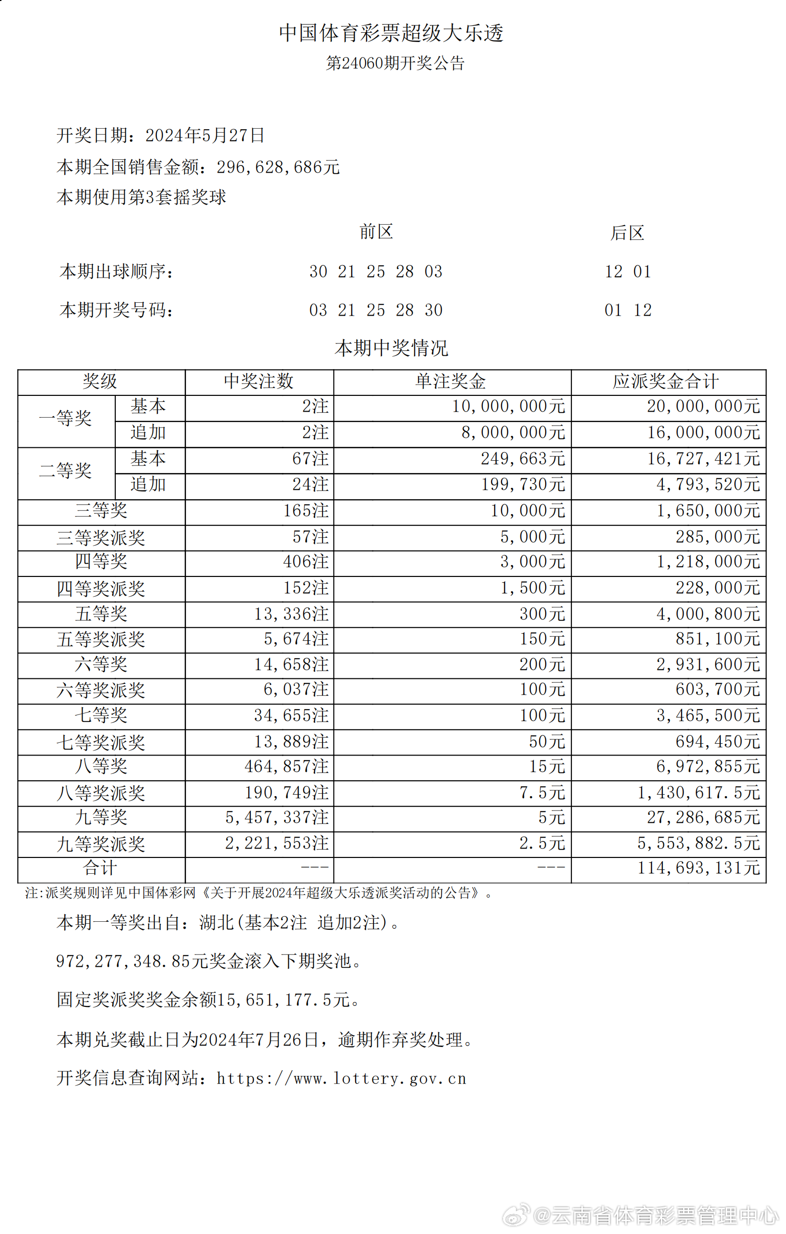 新澳2025年開獎記錄概覽，新澳2025年開獎記錄全景概覽