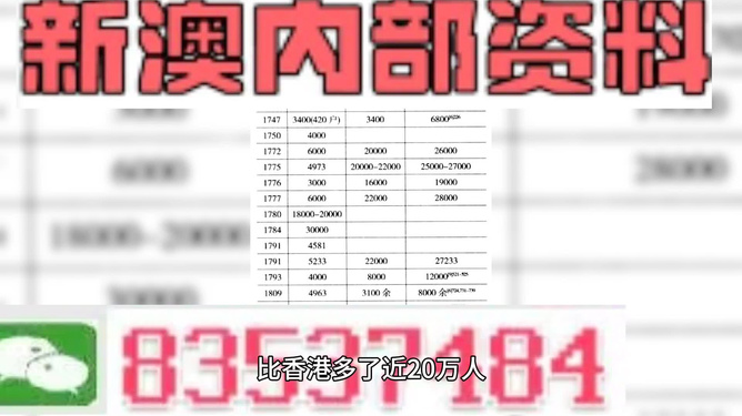 新澳天天開獎(jiǎng)資料大全，最新54期至129期深度解析，新澳天天開獎(jiǎng)資料深度解析，第54期至第129期資料匯總