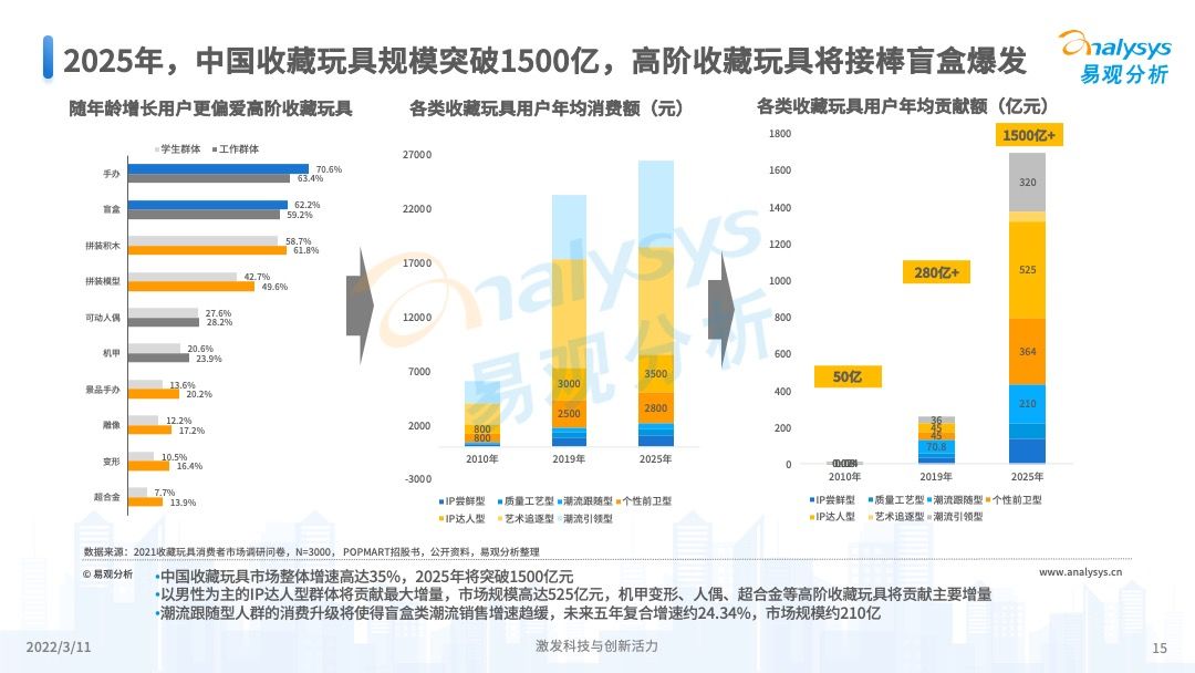 探索前沿，841995澳彩論壇網(wǎng)站的發(fā)展與展望至2025年，前沿探索，澳彩論壇網(wǎng)站的發(fā)展與展望至2025年
