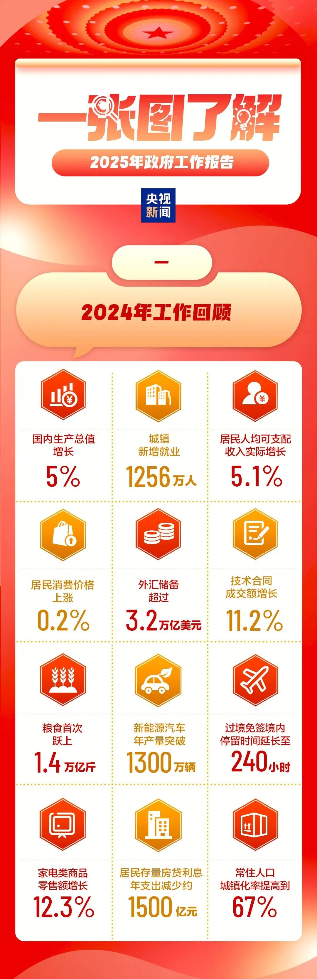 揭秘2025天天彩正版資料大全，全方位解讀彩票秘籍，揭秘2025天天彩正版資料大全，全方位解讀彩票秘籍之道