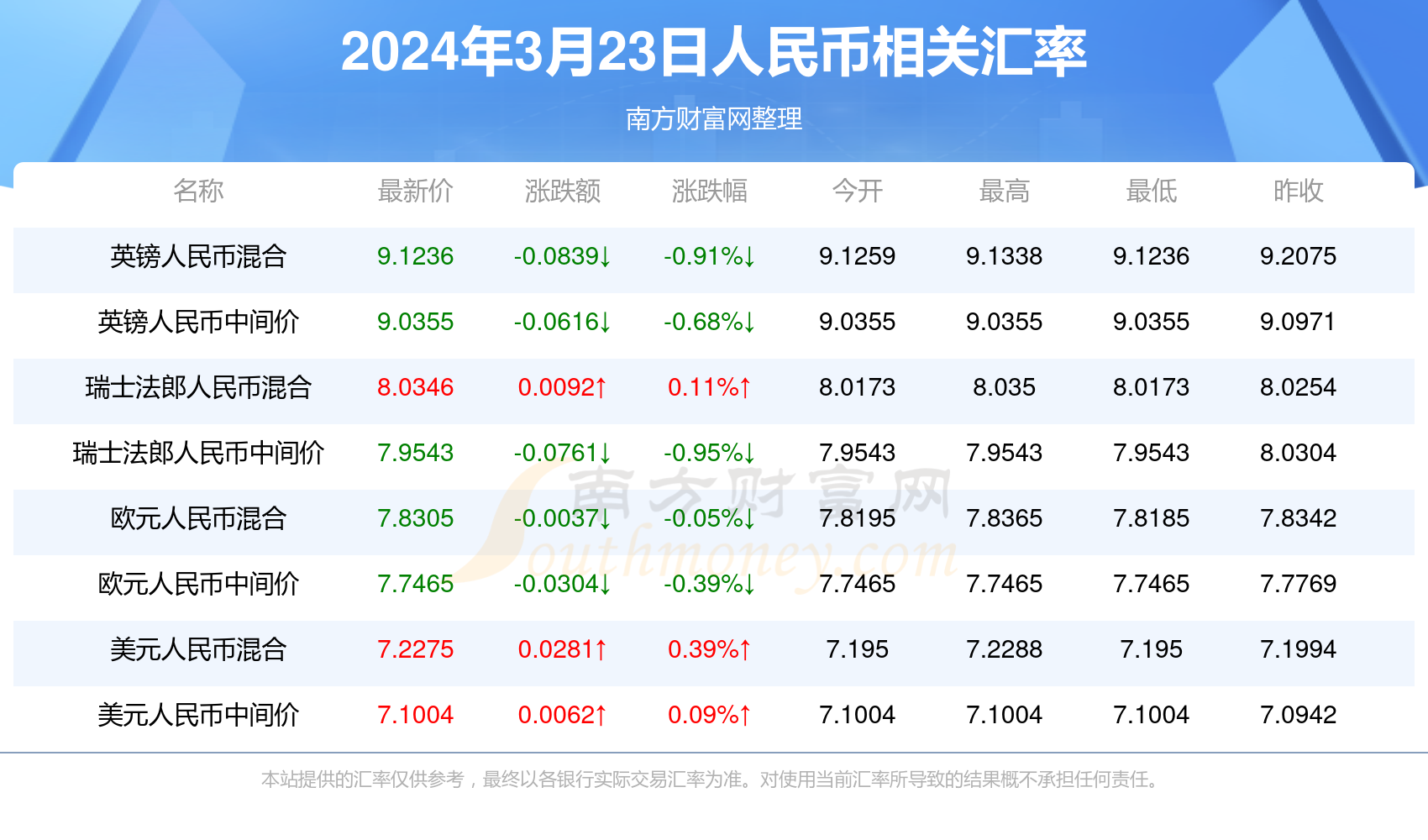 揭秘，2025年新澳門今晚開獎結果，揭秘，2023年新澳門今晚開獎結果揭曉
