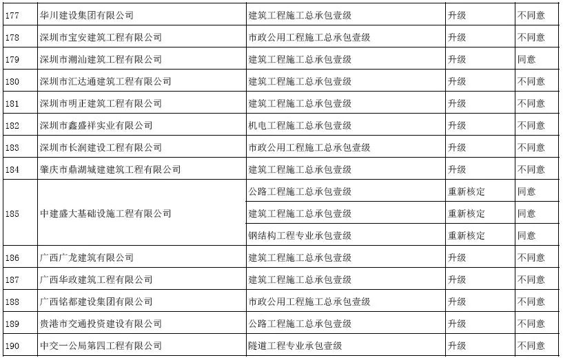 澳門開獎結(jié)果2025開獎記錄表最新查詢官網(wǎng)——全面解讀與實用指南，澳門開獎結(jié)果最新解讀與查詢官網(wǎng)實用指南 2025年開獎記錄表