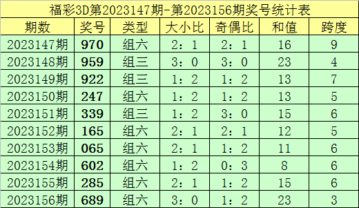 澳門六網(wǎng)站資料查詢表詳解，澳門六網(wǎng)站資料查詢表全面解析
