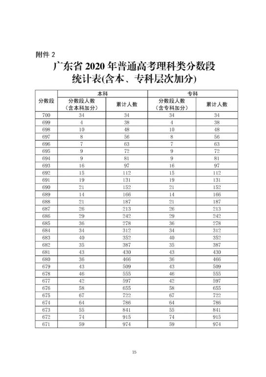 澳門開獎結(jié)果及開獎記錄表01全解析，澳門開獎結(jié)果及開獎記錄表全解析（01期）