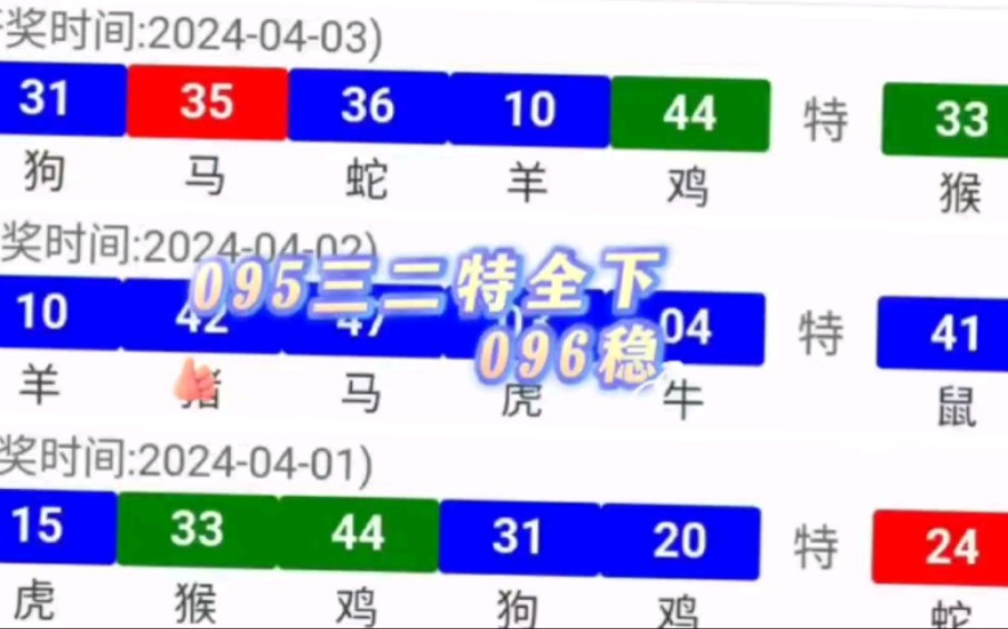 期中特內(nèi)幕揭秘