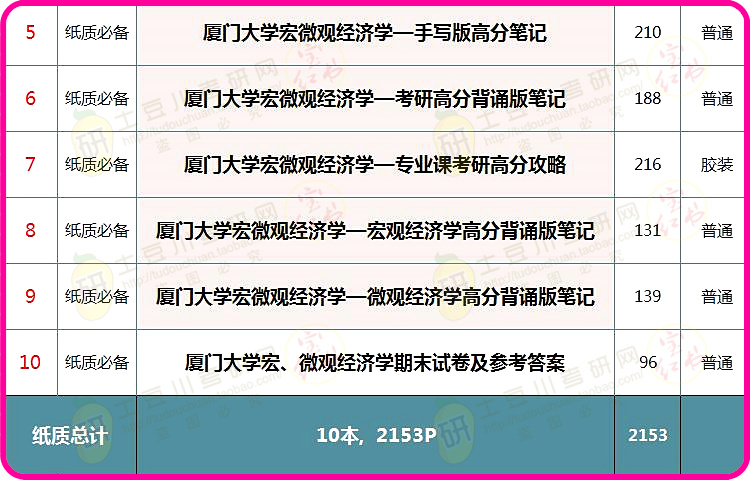 澳彩2025年免費全年資料大揭秘，澳彩2025全年資料免費大揭秘